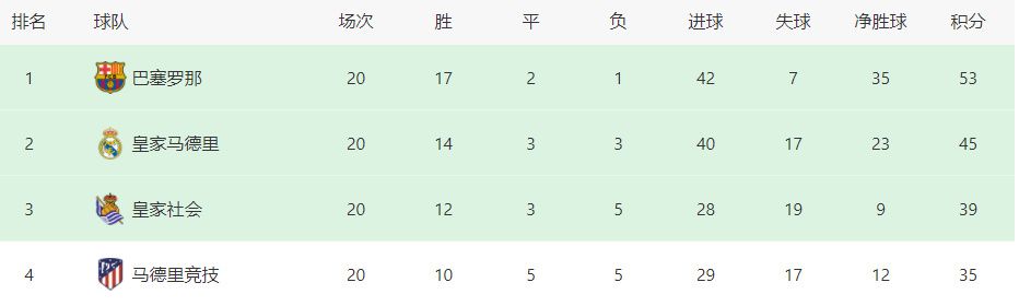 曼城中场菲利普斯将租借加盟尤文据《罗马体育报》报道称，尤文和曼城在敲定菲利普斯的交易细节。